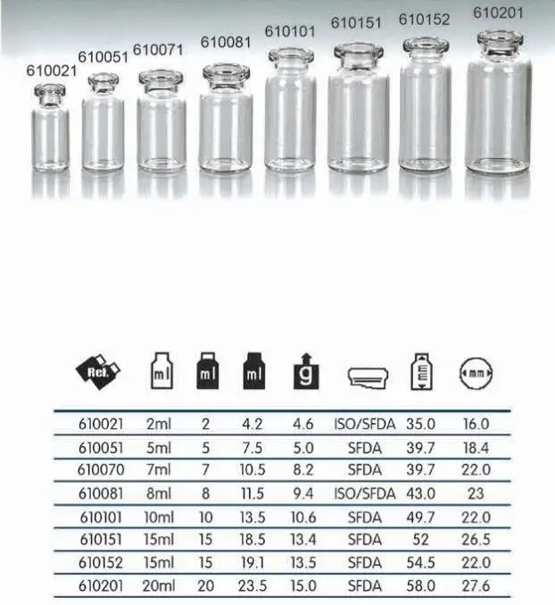 5ml 8ml 10ml 15ml 20ml Injection clear Glass Ampoules Vials Borosilicate Glass Bottle