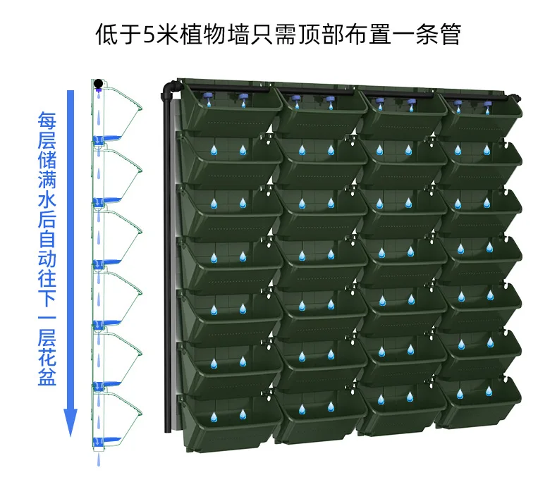 Naturix Patented Verticalgreenwall Living Jardin Vertical Garden Wall