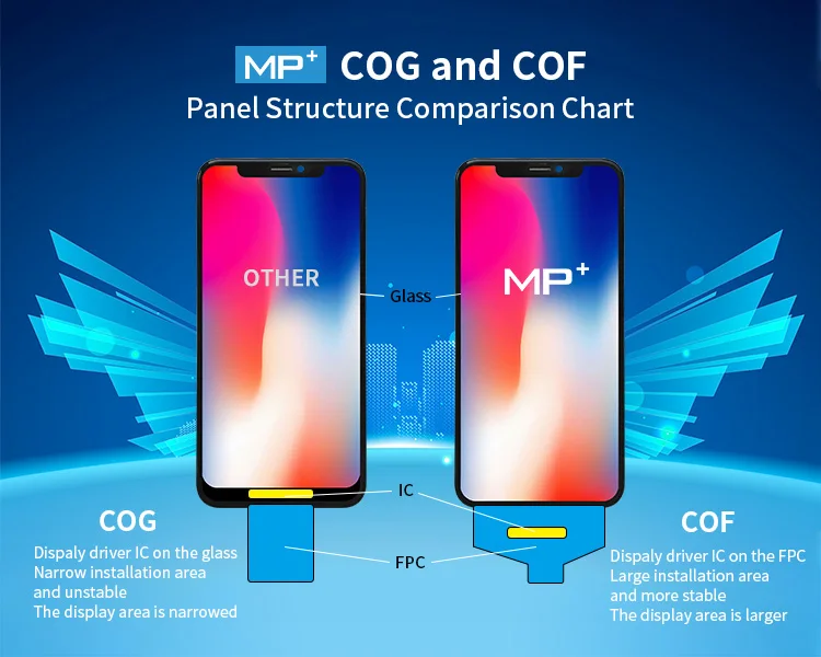 Mobile Phone Lcds Touch Screen Original Lcd For Iphone 11 12