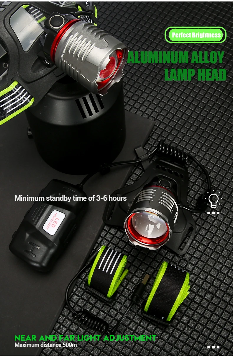 LED White Laser Beads Battery Display Aluminum Alloy Headlamp Rechargeable Type-C Charing Headlamps with Battery Compartment details