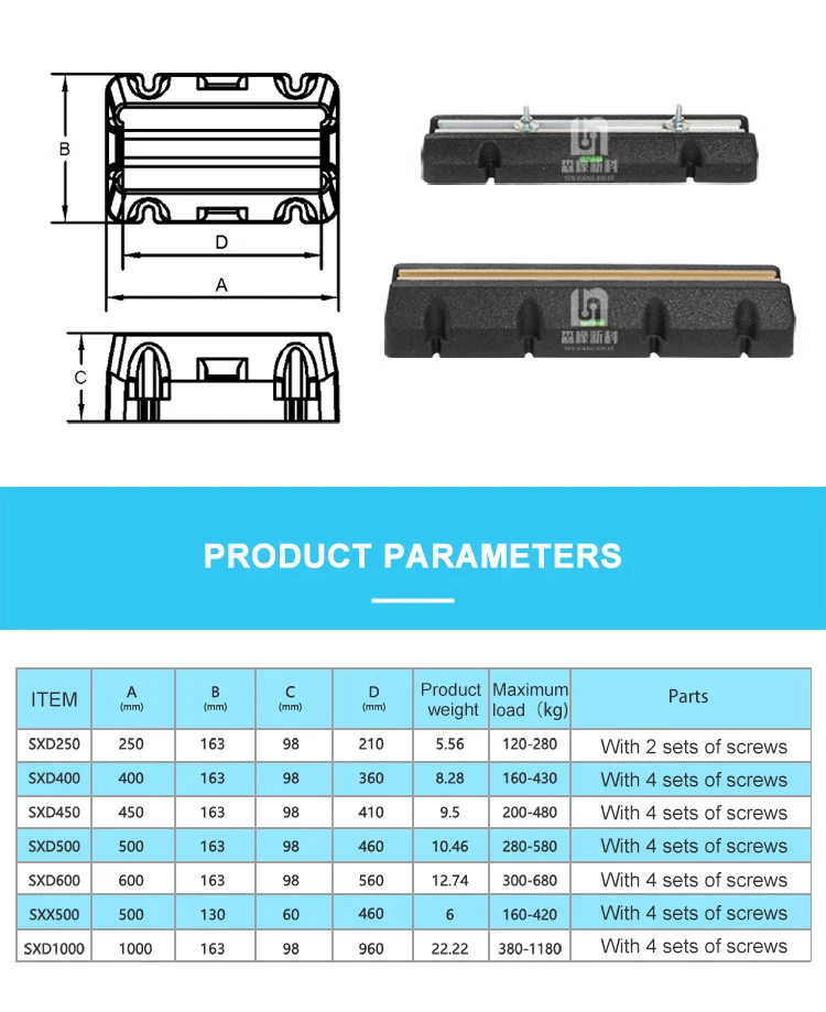 Ac Unit Risers Air Conditioner Risers - Vibration Isolation Solutions