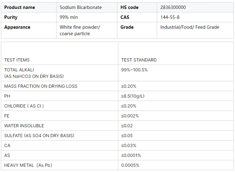 Factory supply CAS NO.144-55-8 Industrial Grade sodium bicarbonate organic with high quality details