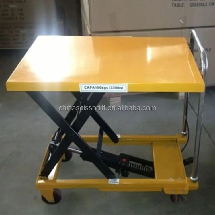 Optional Mini Tractor Hydraulic New Design Truck Small Manual Lifting Trolley