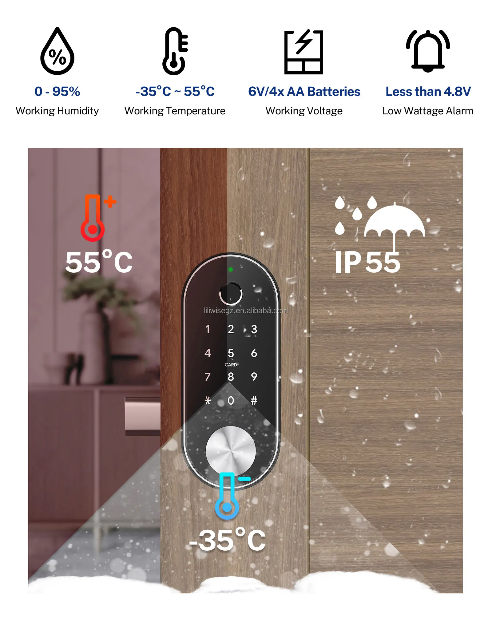 Liliwise Smart Door Lock with 6V Battery 35~55mm Door Thickness and 200 Fingerprint Capacity Auto Deadbolt Electronic Door Lock 9