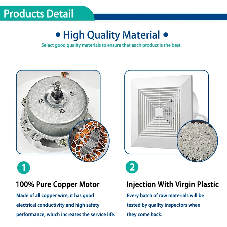 Pure Copper Motor, 100%, Plastic - detail 30