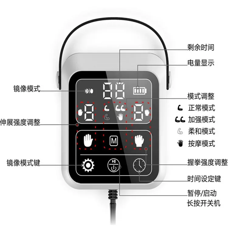 Automatic Hand Rehabilitation Device for Stroke Paralysis Patient with Hand Finger Dysfunction Exercise Recovery