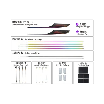 High Quality Suitable for Audi 12-18 A6/RS6 Ambient Light Kit Factory Direct Auto Interior Lighting Upgrade Decorative Purpose