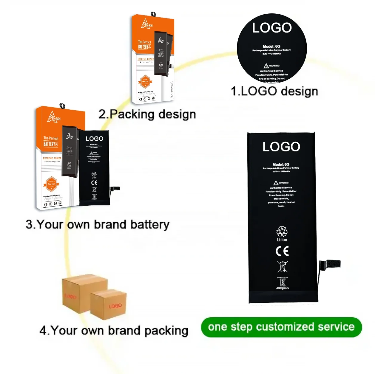 Good Quality Digital Battery for Mobile iPhone 8 8Plus X Xr Xs 11 12 13 Pro Max Se2 Cell Phone Battery