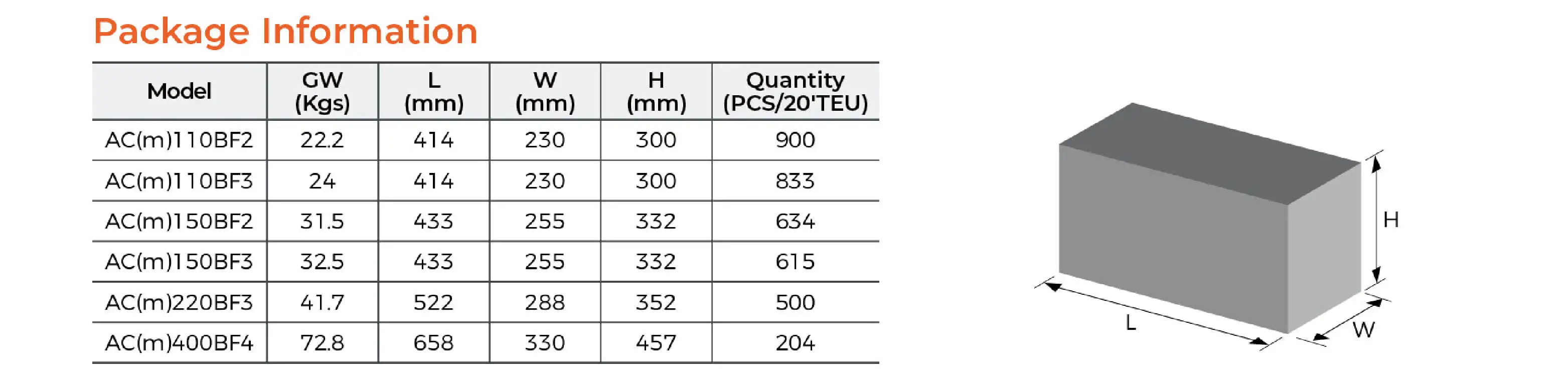 LEO 2 Inch3 Inch 4 Inch Transfering Cast Iron Mechanical Seal Centrifugal Pump