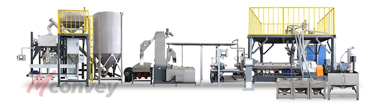 ompounding-extruder