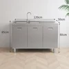 120 cm - tre ante - doppio lavello - acciaio inox 304