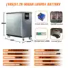 แบตเตอรี่ LiFePO4 51.2V 600Ah
