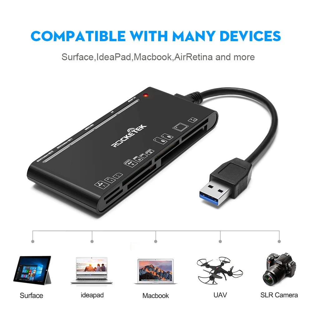 Scheda Sd Lettore Di Schede Di Memoria USB 2.0 - 26 Formati In 1, Compatibile Con CF, SD, MS, MicroSD, XD Lettore Di Scheda Sd