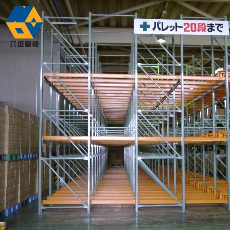 NOVA Warehouse Heavy Duty Metalen Opslagrek Push Back Rack Magazijnstellingen Push Back Palletstellingen