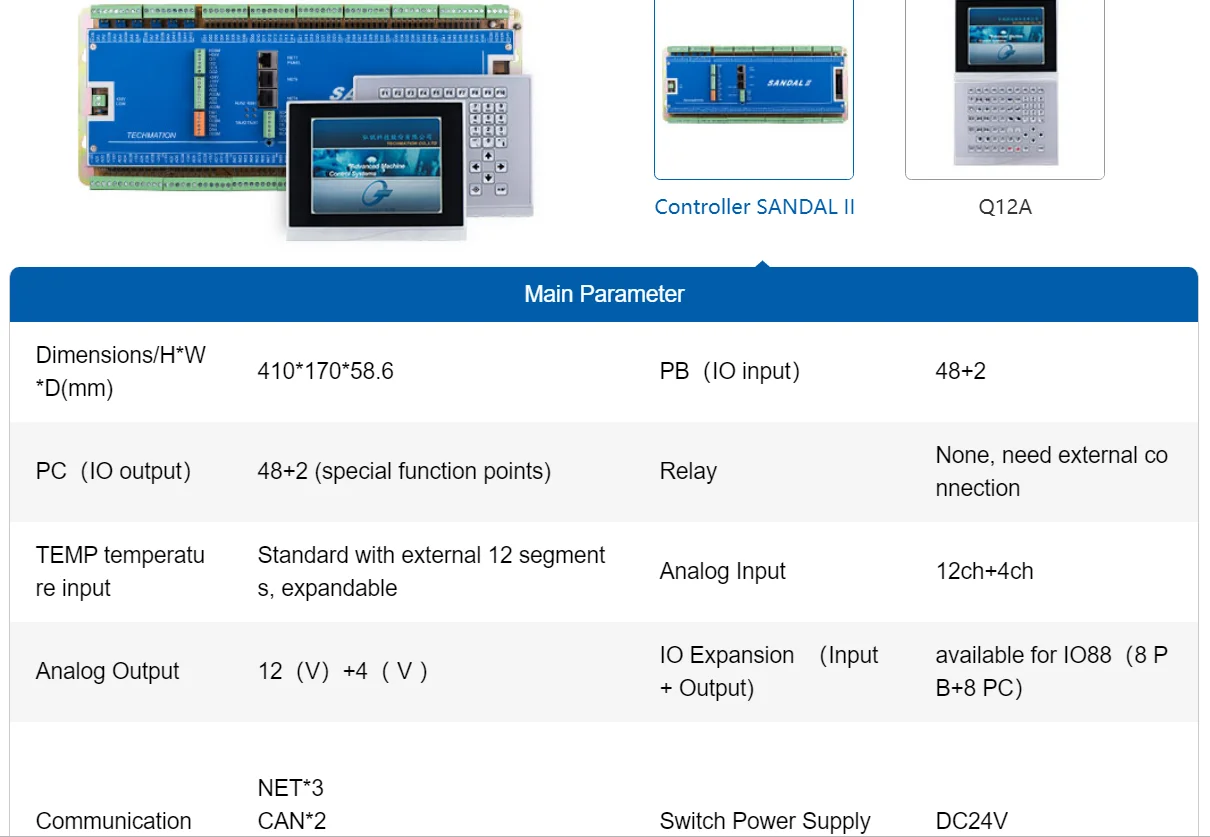 Techmation Board Q8 HMI Controller for Injection Molding Machine TECH1 TECH2