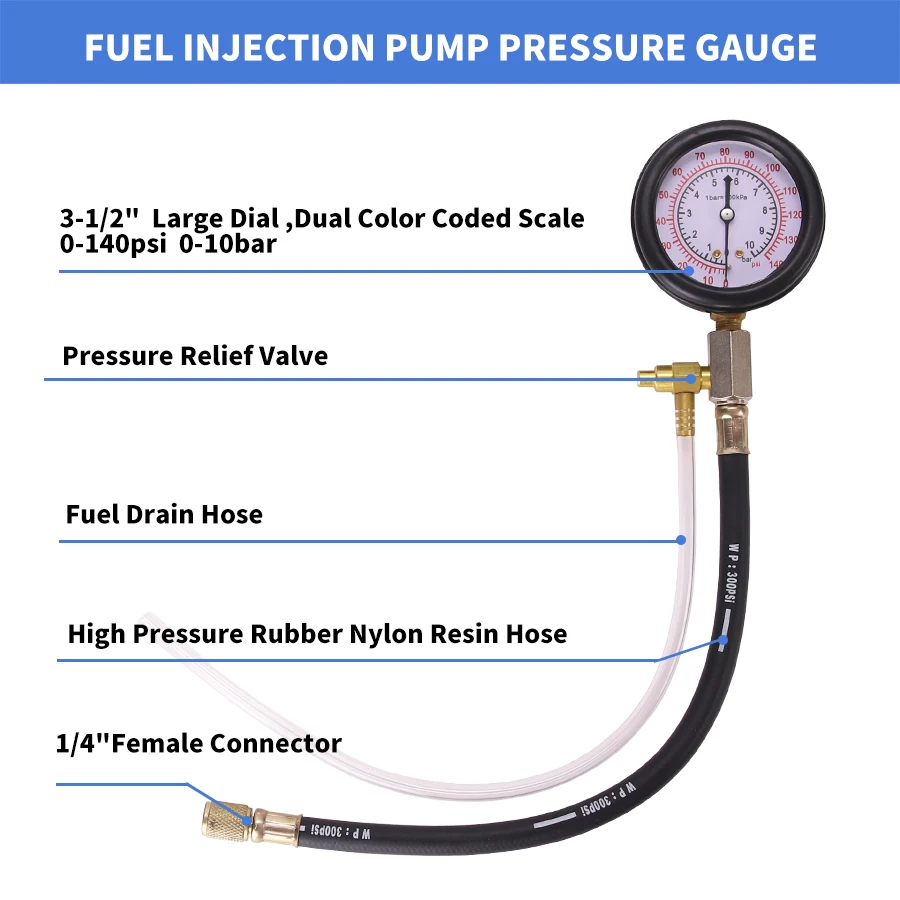 High Quality 0140psi Tu114 Fuel Injector Pressure Tester Gauge Kit