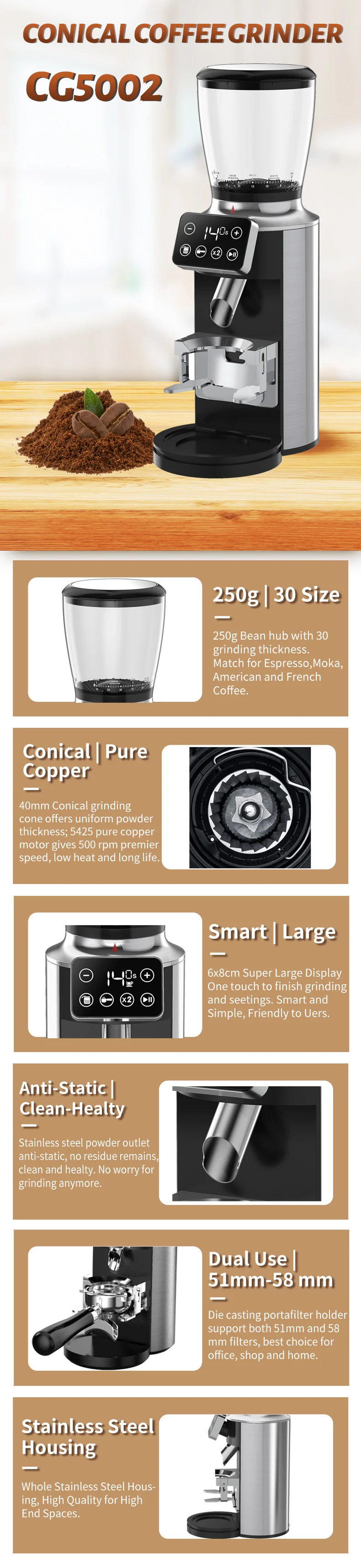 Custom Adjustable Digital A Electric Spice And Rcoffee Grinder