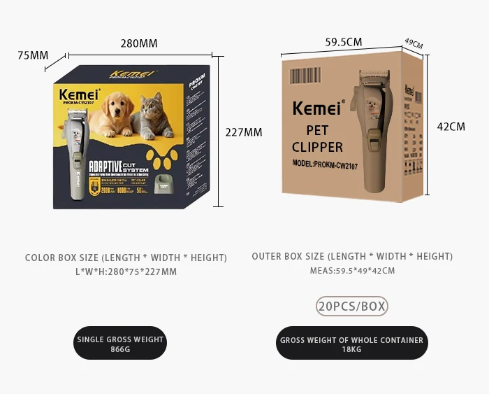 Product fitment guide