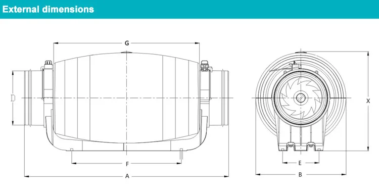 Inline Duct Fan, 150mm, 220v - detail 6