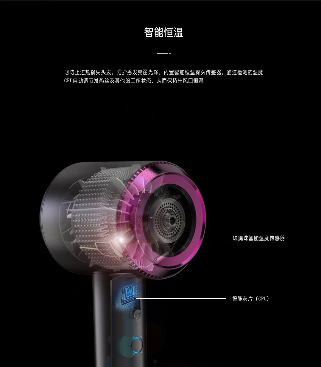 High Negative Ions Low Radiation Low Noise Dc Motor