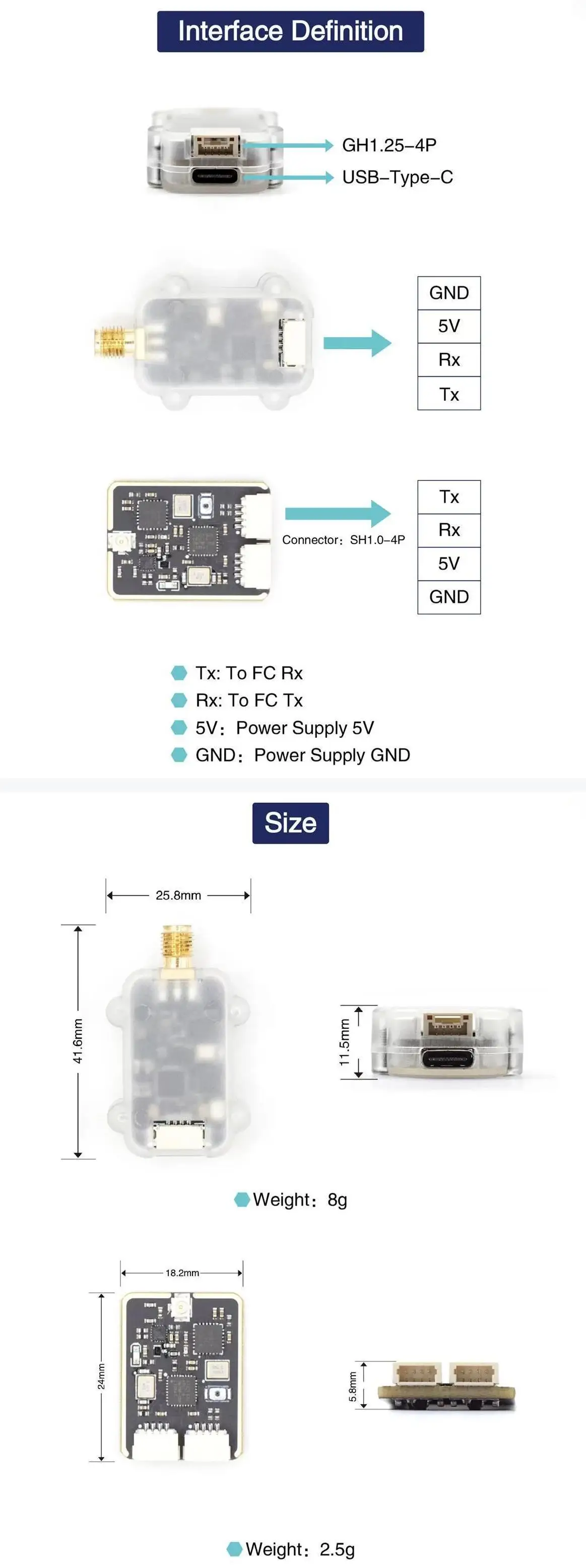 Mini Lora Module Lr24-f+f-mini Lora Telemetry Radio Module - 2.4ghz, 27dbm