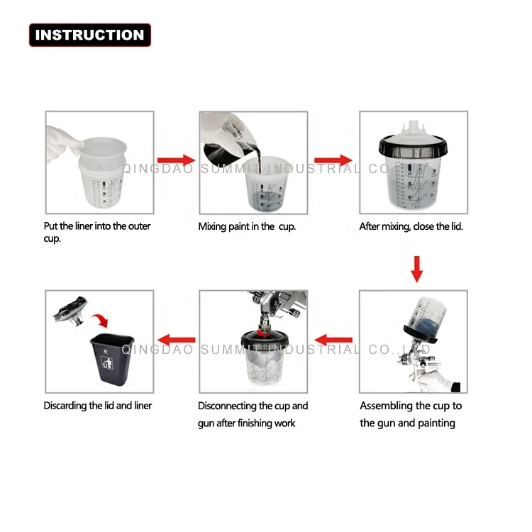 
Производство стаканчиков pps с черным кругом, подходящим к любой чашке с распылителем 