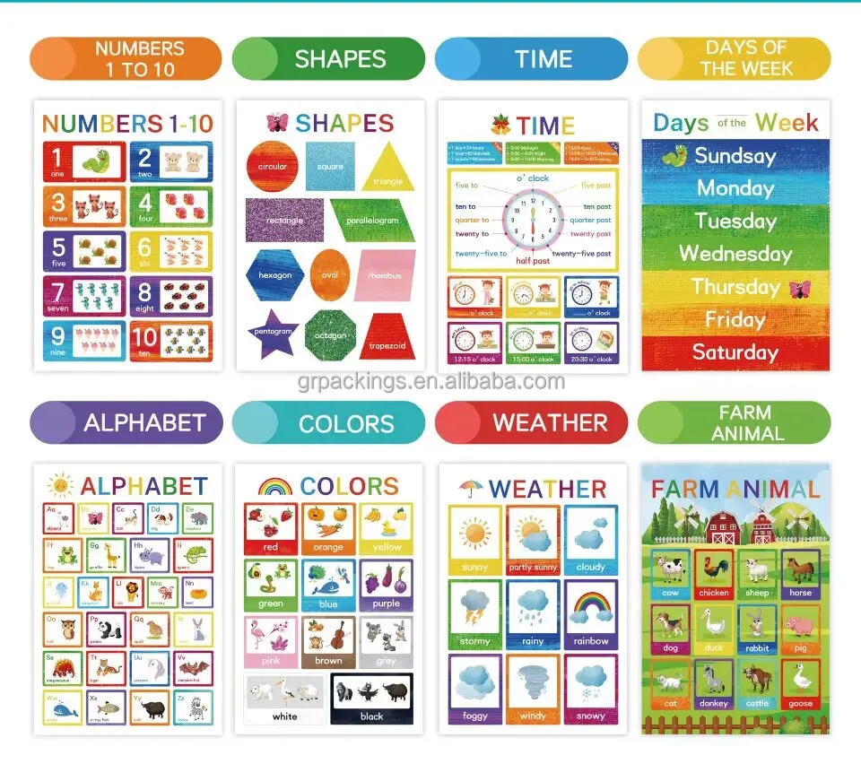 12 Pcs Educational Posters Charts For Toddlers Classroom Poster For ...