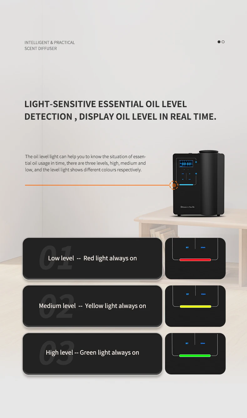 aroma diffuser with clock