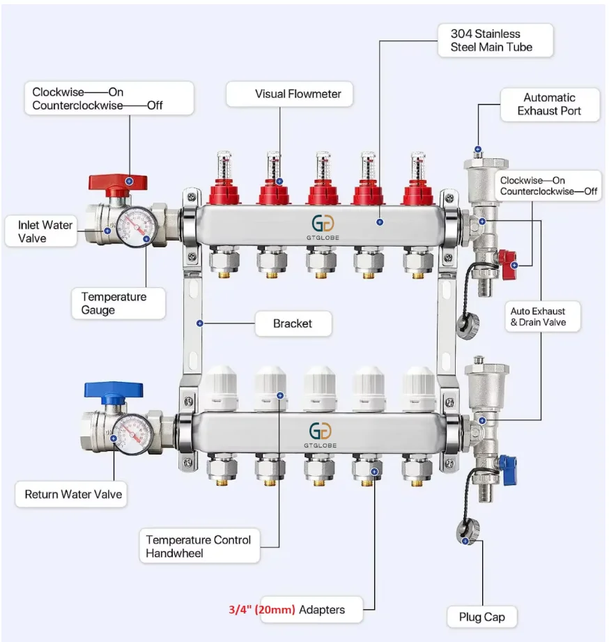 Heat Exchangers, Stainless, Steel - detail 10