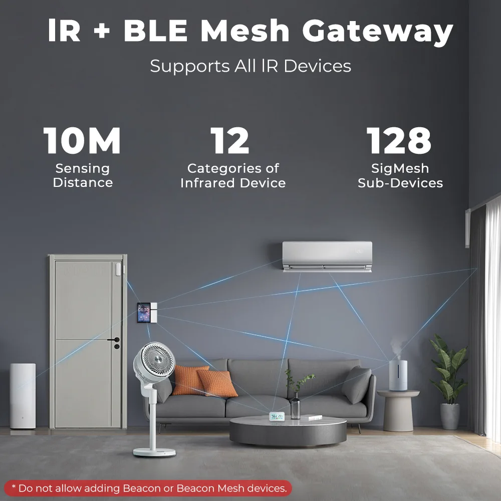 SIXWGH Mini Smart Control Panel PC 220V Max Voltage 16A Max Current with Smart Life App for International EU UK WiFi Network