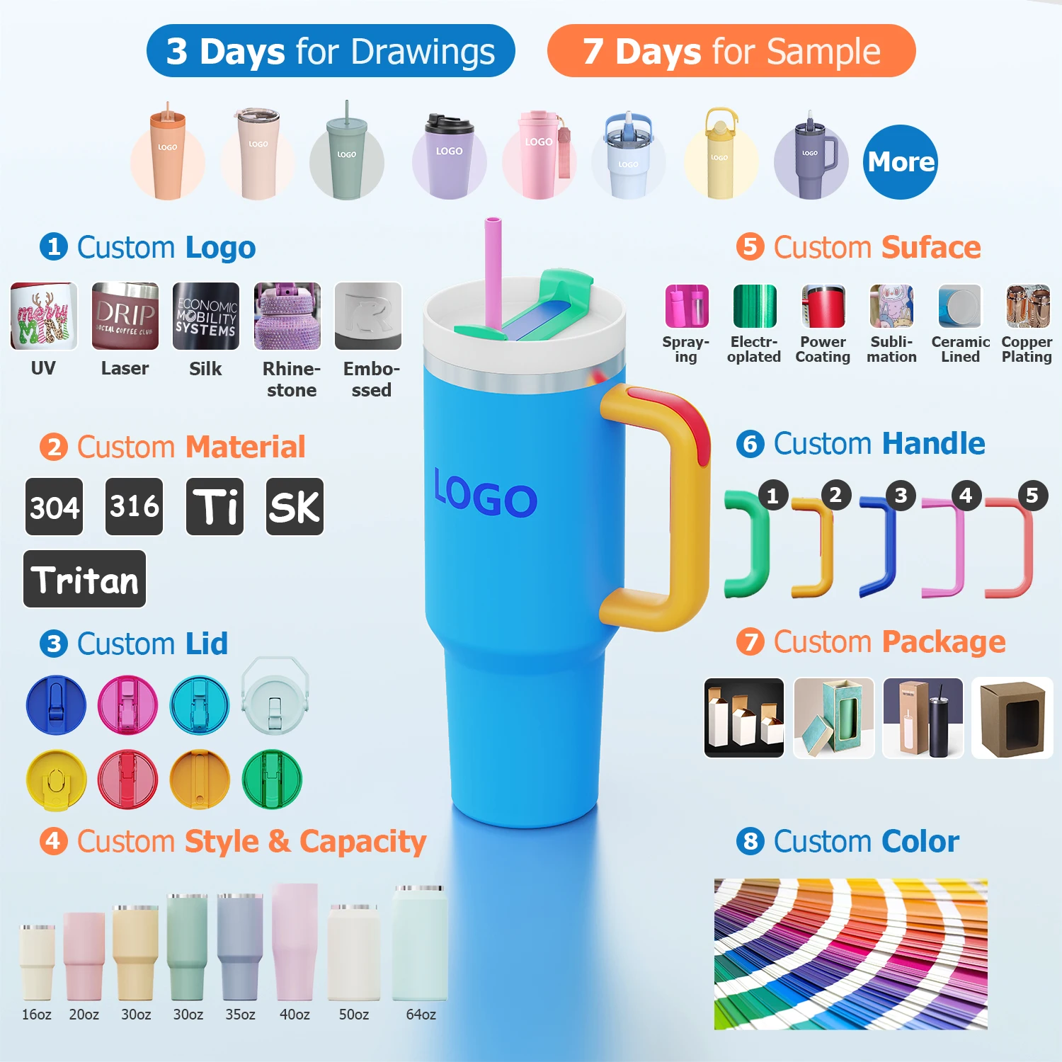 Factory Wholesale 20oz 30oz 40oz Stainless Steel Vacuum Insulated Metal Cup Travel Mug Coffee Tumbler With Handle details