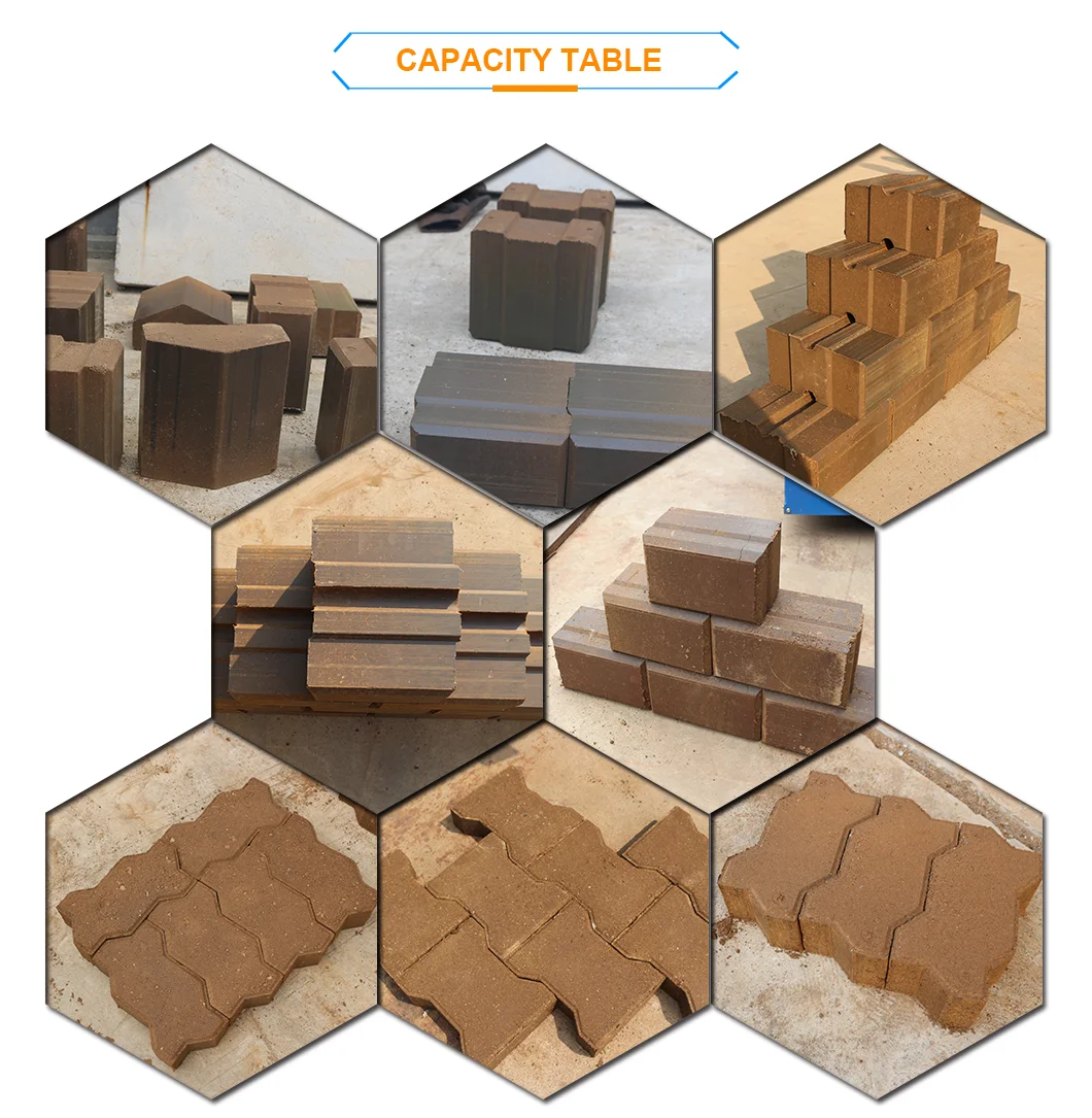 Mobile Compressed Earth Mud Interlocking Brick Block Making Machine ...