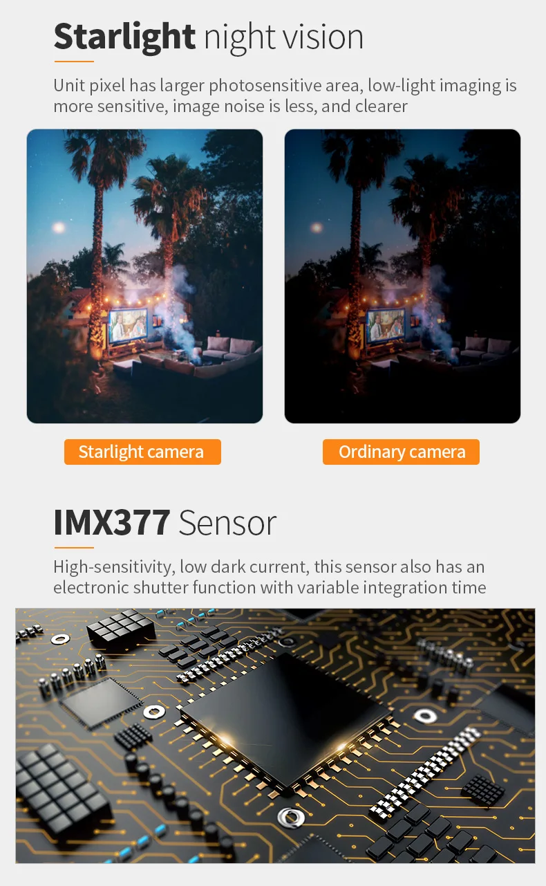 DGZX Ultra HD 4K 12MP 3840*2880 for Sony IMX377 CMOS Sensor USB Camera Video Conferencing Live Streaming Webcam插图3