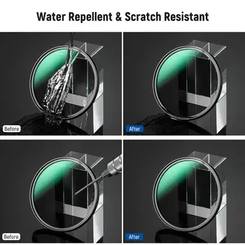 Camera Lens MC CPL Filter NEEWER 77mm Polarizer Filter MC CPL Circular Polarizing Filter With HD Optical Glass detail image