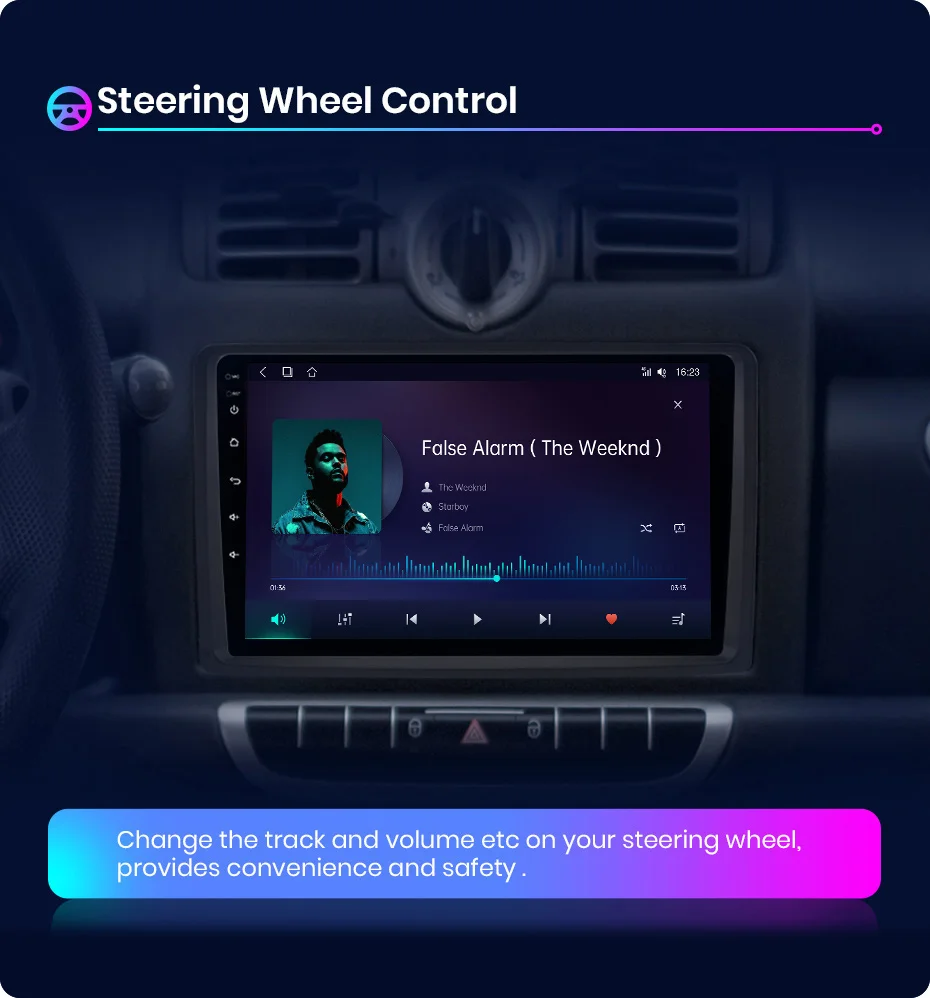 Wheel controls on Junsun head unit? : r/SmartCar