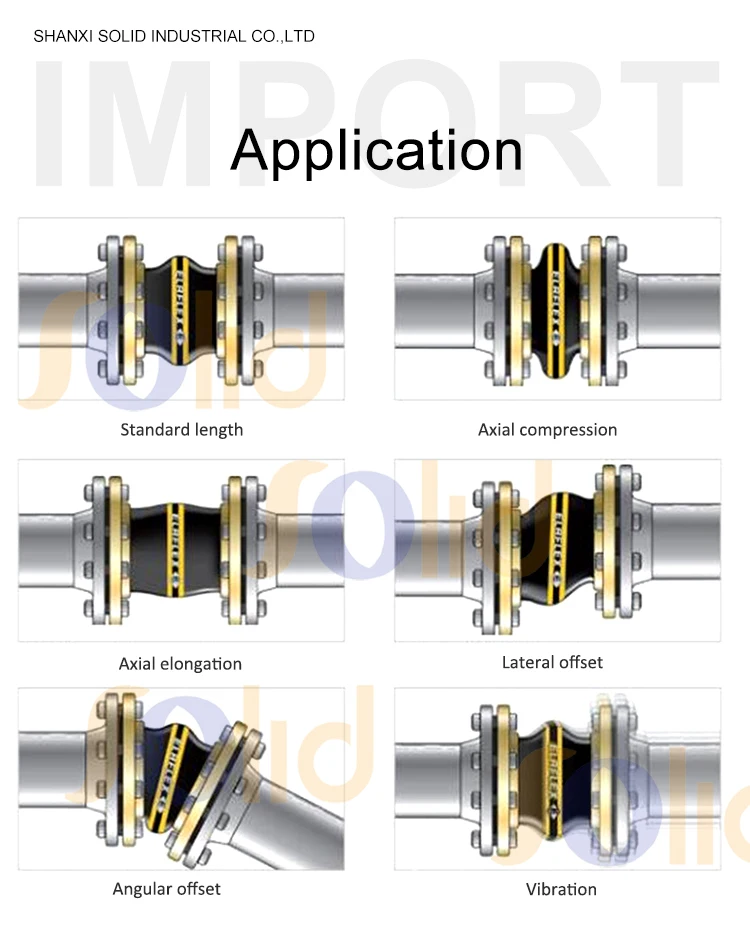 Industrial Pipe DN65 Flexible Bellows Screwed Union Double Sphere Steam Rubber Expansion Joint