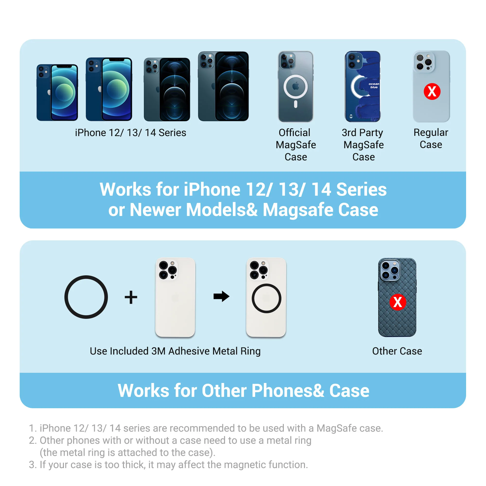 JJC New Design Phone Magnetic Mount For iPhone 12/13/14 series, Android phones etc