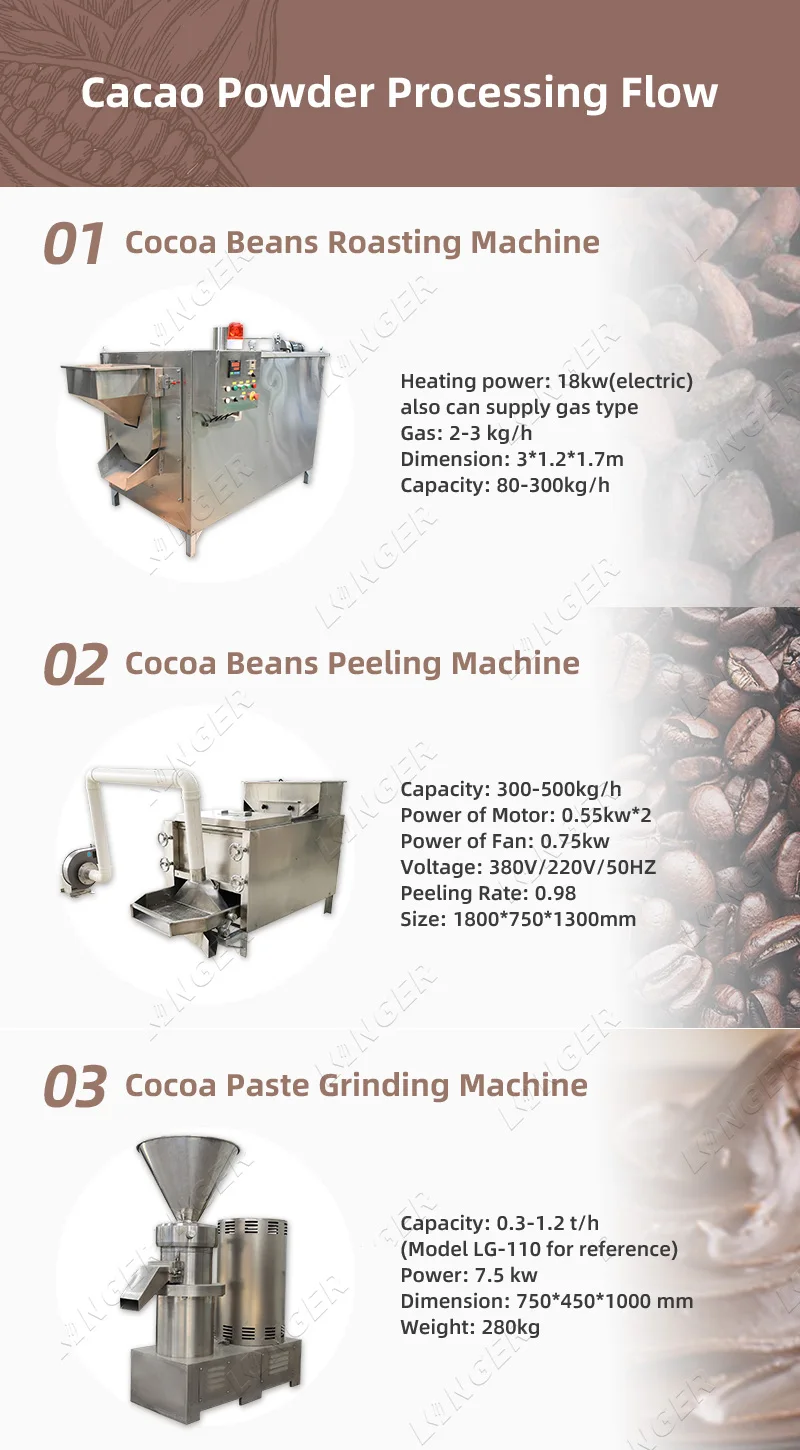 Cacao Bean Cracker Cracking Cocoa Bean Husk Shell Machine Philippines