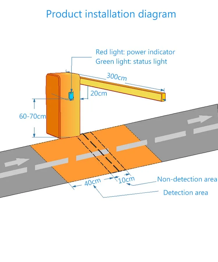 Parking Barrier Gate Sensor Radar Vehicle Detector Sensor Instead