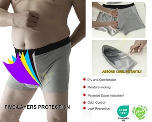 Hygieia Cotton Reusable Washable Leakproof Protective Incontinence Briefs with 120ML Absorb Pad Incontinence Underwear for Men