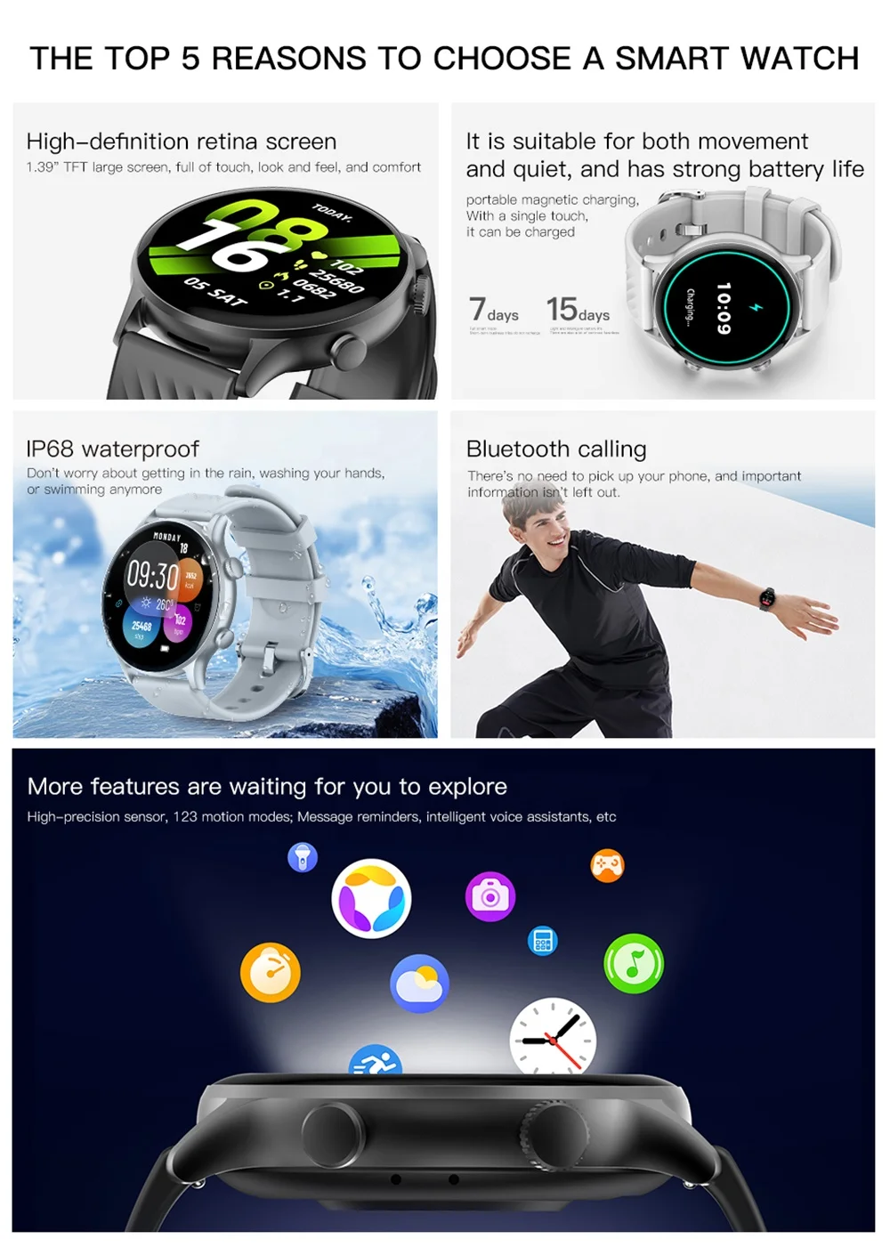 Jam Tangan Samsung Samsung Gear Fit Pantalla Rota 2024 ZL73J Smart