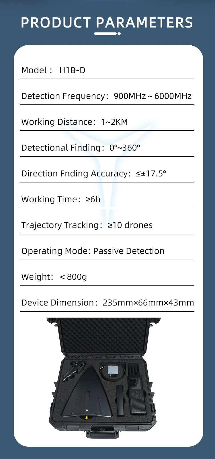 Détecteur RF anti-drone avec couverture 360 degrés