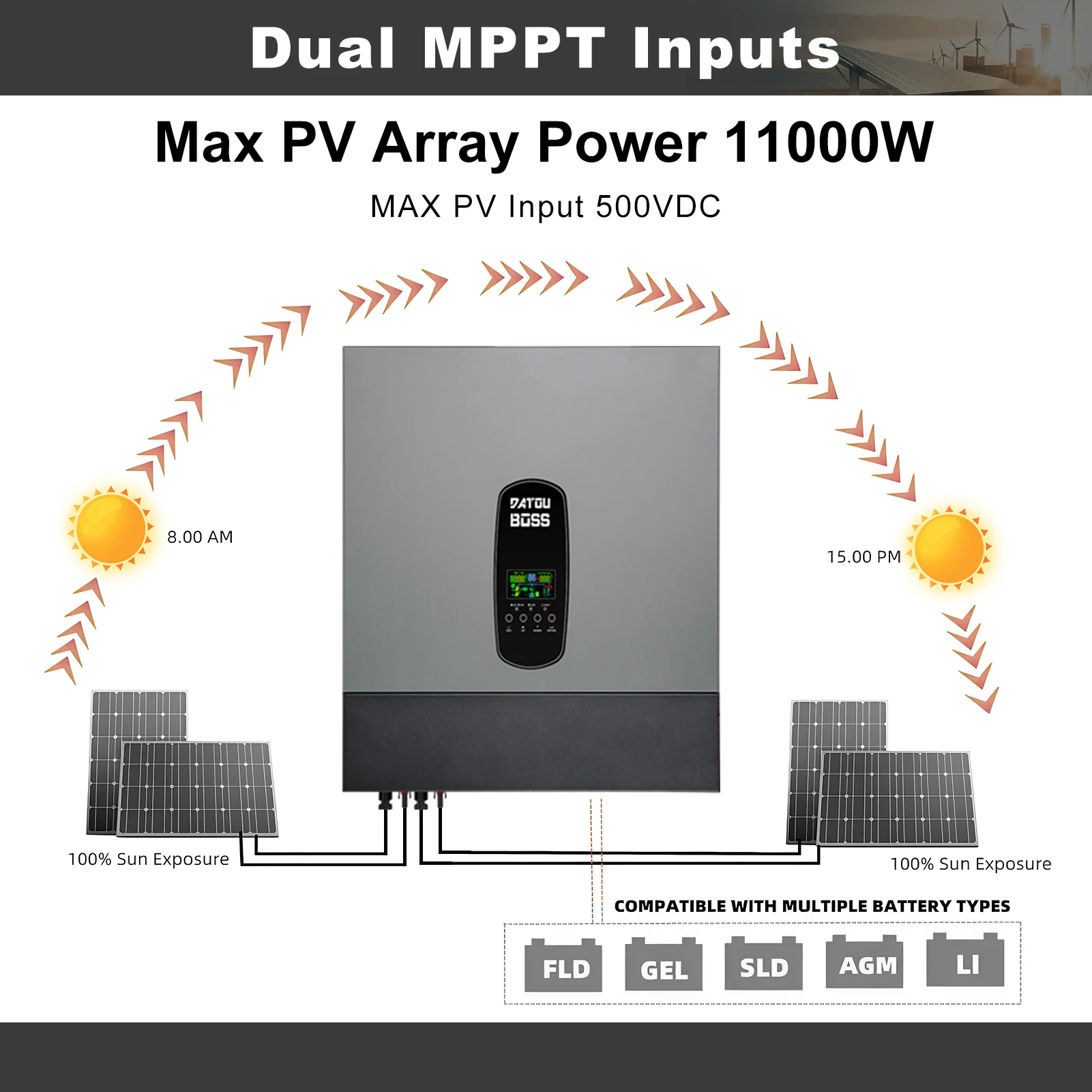 11KW 48vdc Expédié Depuis La France 230vac Conversor de inversor solar híbrido com módulo wi-fi Controlador MPPT DATOUBOSS_voghion.com