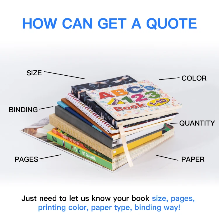 Mini Size Custom Size Custom Booklet Printed Booklet Custom Booklet Printing with Saddle Stitch Bound