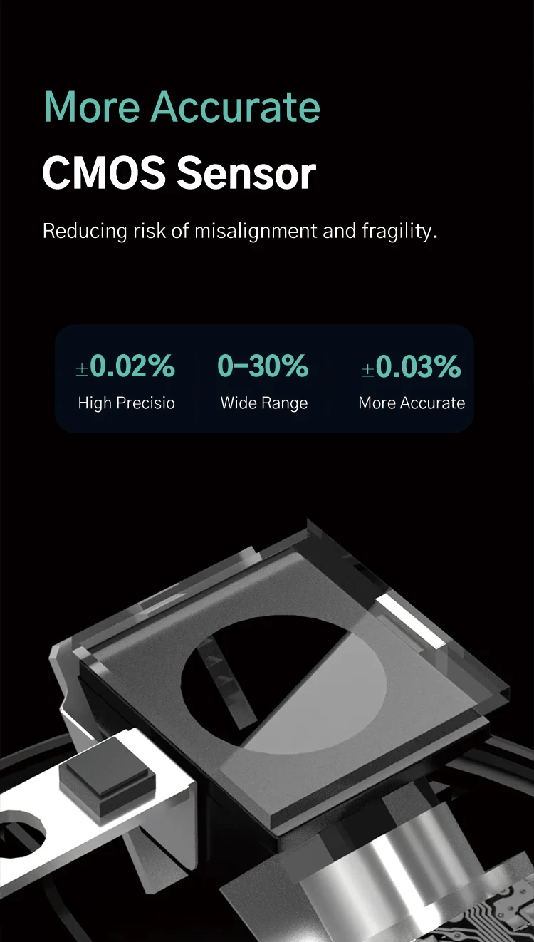 2023 New Style Difluid Digital Coffee Tds Refractometer Espresso R2