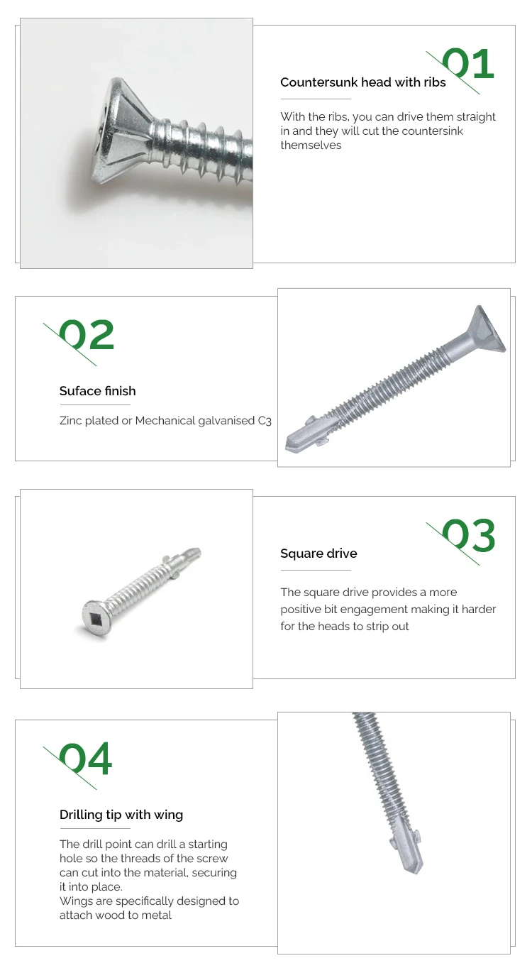 M5 X 55mm Stainless Steel 410 Square Countersunk Head Wing Tip Self