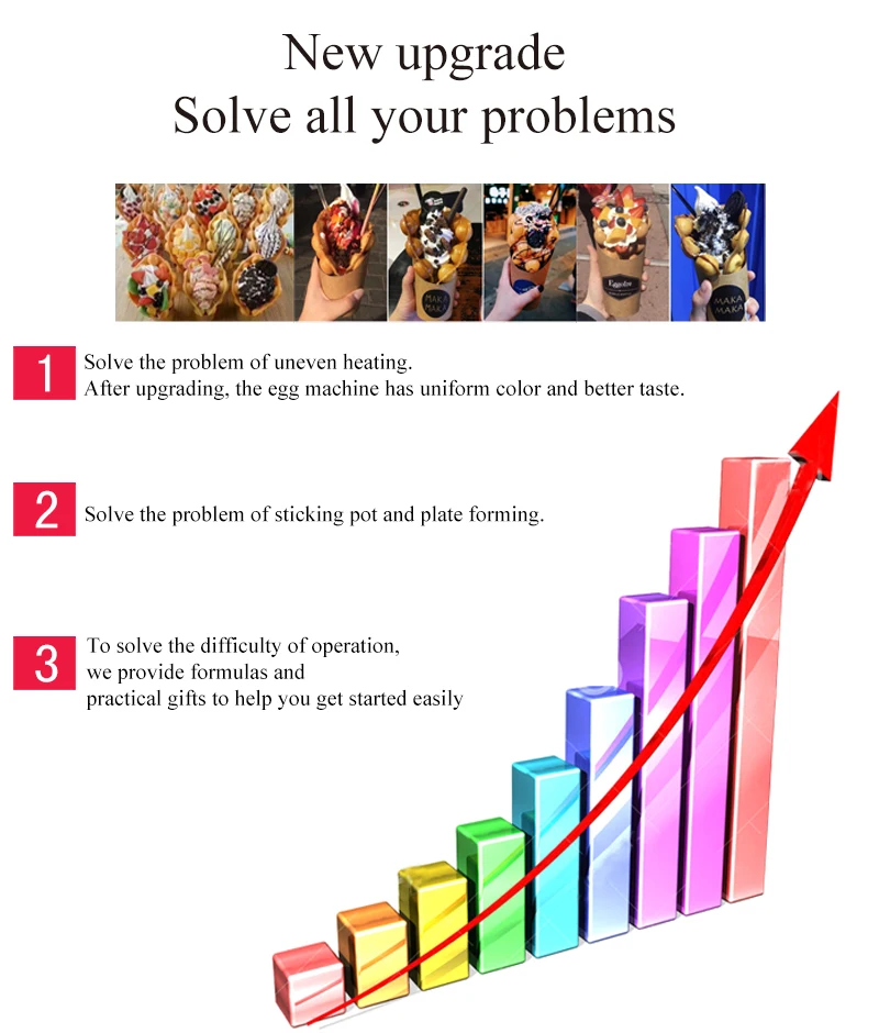 2025 New Multifunctional 220V 110V Egg Puff Waffle Cake Pancake Sandwich Muffin Maker Non-Stick Electric Machine in Dutch