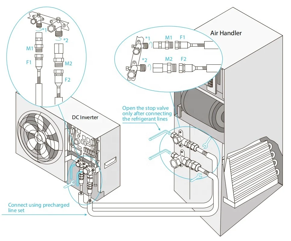 Mini Split Heat Pump, Electric, Copper - detail 8