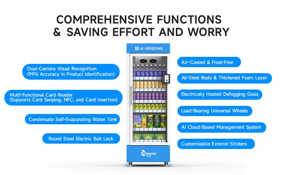 Vending Machine Touchscreen Compressor, SDK, 5G/Wi-Fi - detail 6