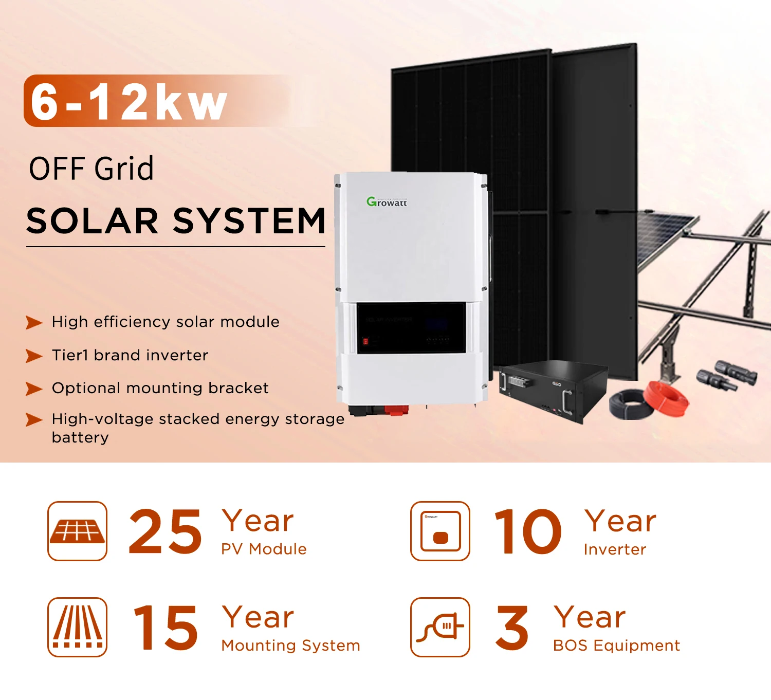 Complete Solar Panels Kit for Home - 6kw to 12kw Power